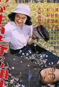 Не сожалею о своей юности (фильм 1946)