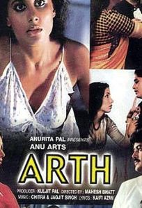 Осознание (фильм 1982)